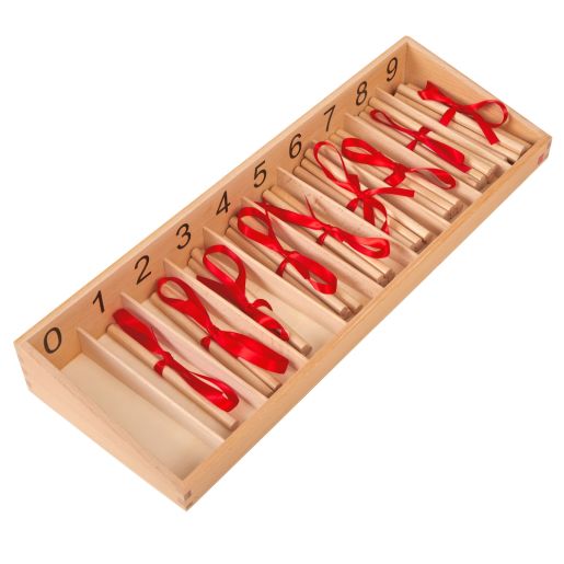 Spindle Box